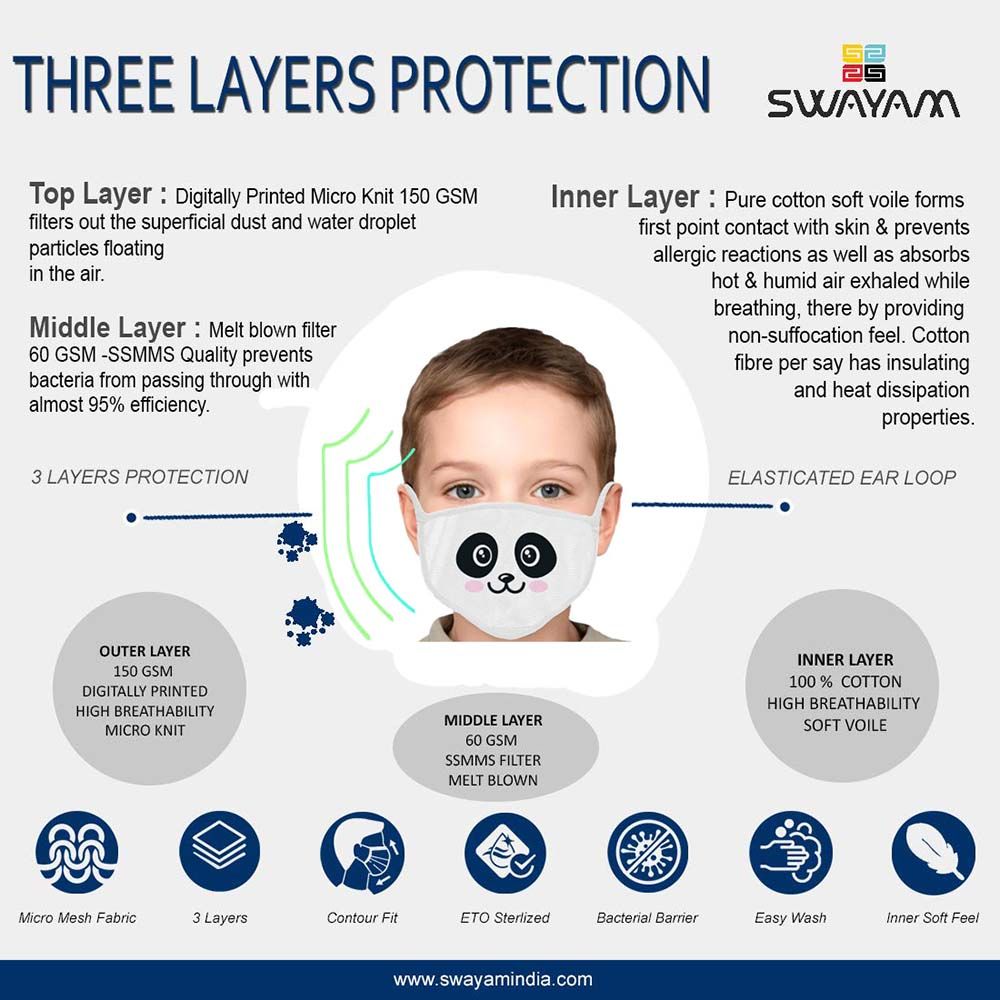 Swayam - Kids Reusable Cloth Face Mask - Panda