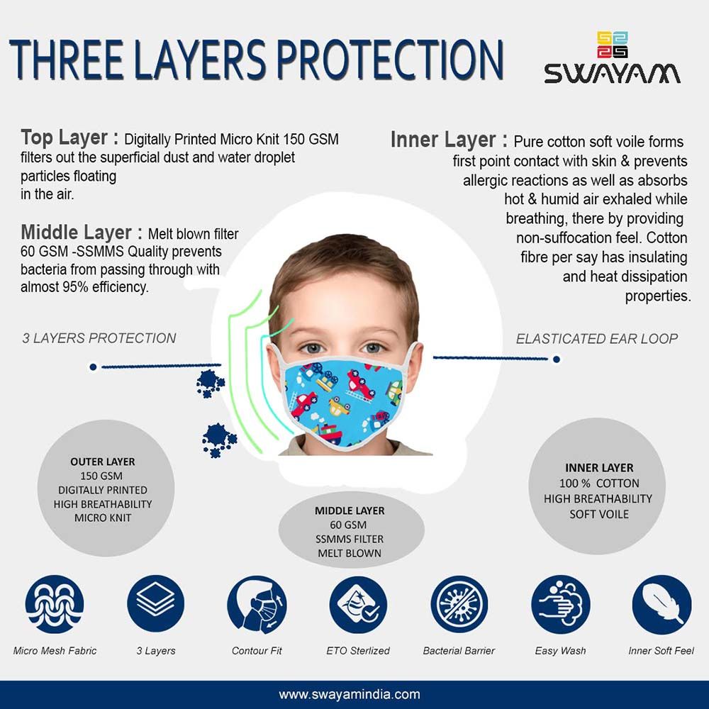 Swayam - Kids Reusable Cloth Face Mask - Cars