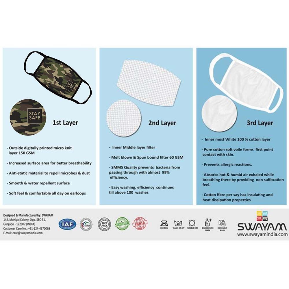 Swayam - Kids Reusable Cloth Face Mask - Army