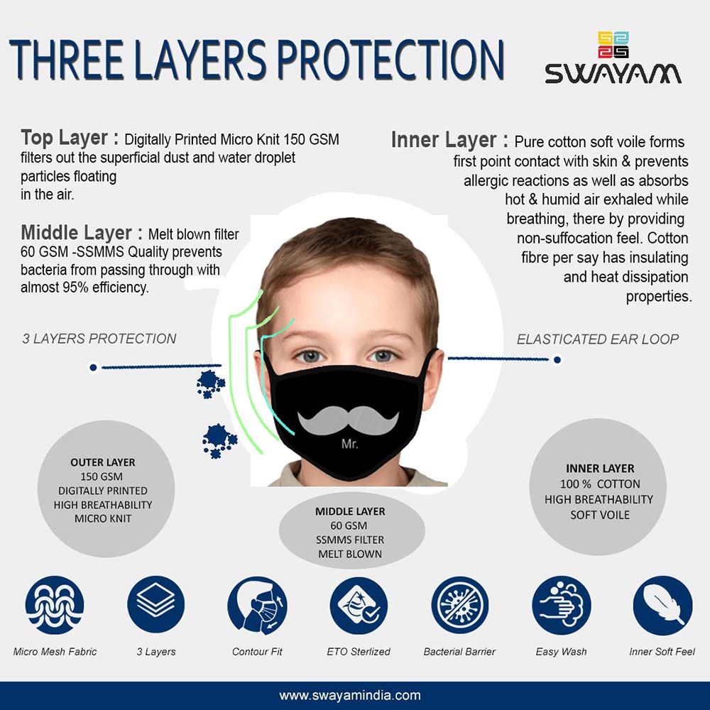 Swayam - Kids Reusable Cloth Face Mask - Moustache