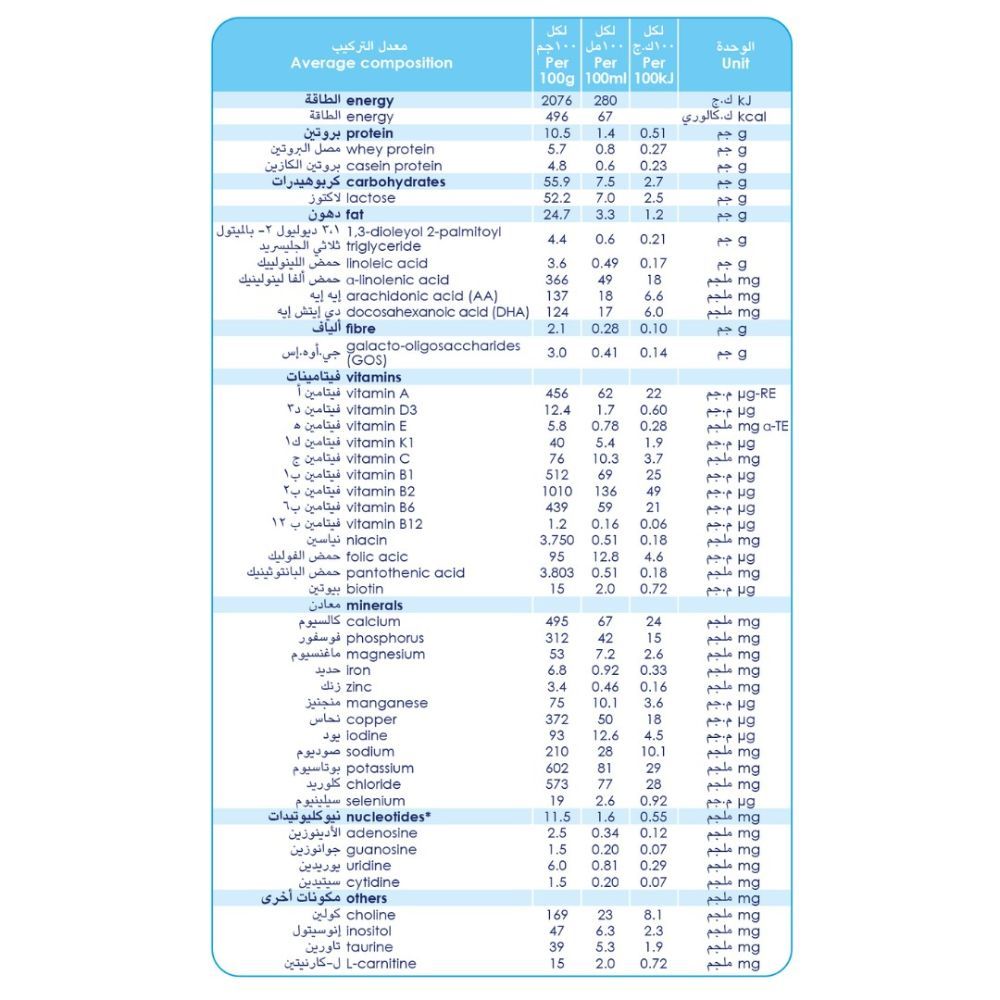 Kabrita - Stage 2 Goat Milk Based Follow-on Formula 400g