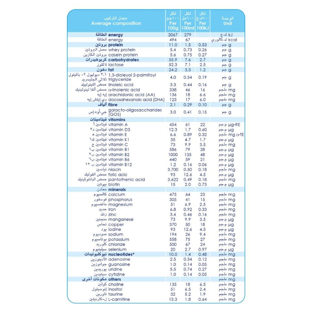 Kabrita - Stage 3 Goat Milk Based Growing-up Formula 400g