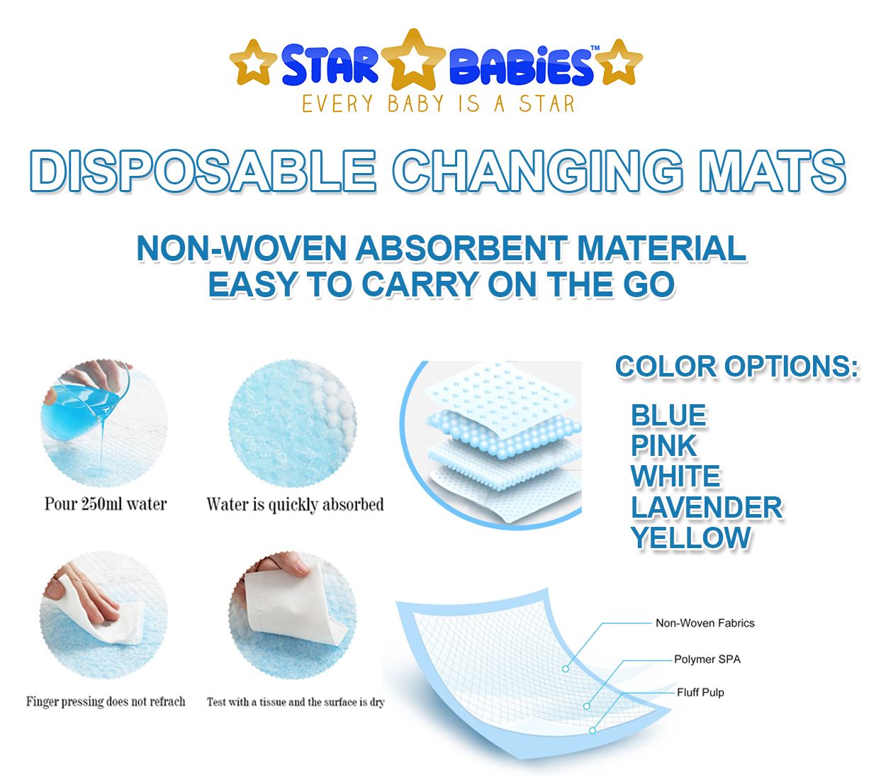 Star Babies - Changing Mats, Bag Organizer, Bag - Assorted