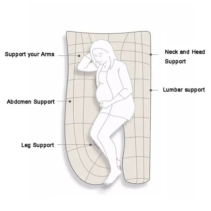 بلومنغ بلوسوم - وسادة الحمل لكامل الجسم شكل U - رمادي