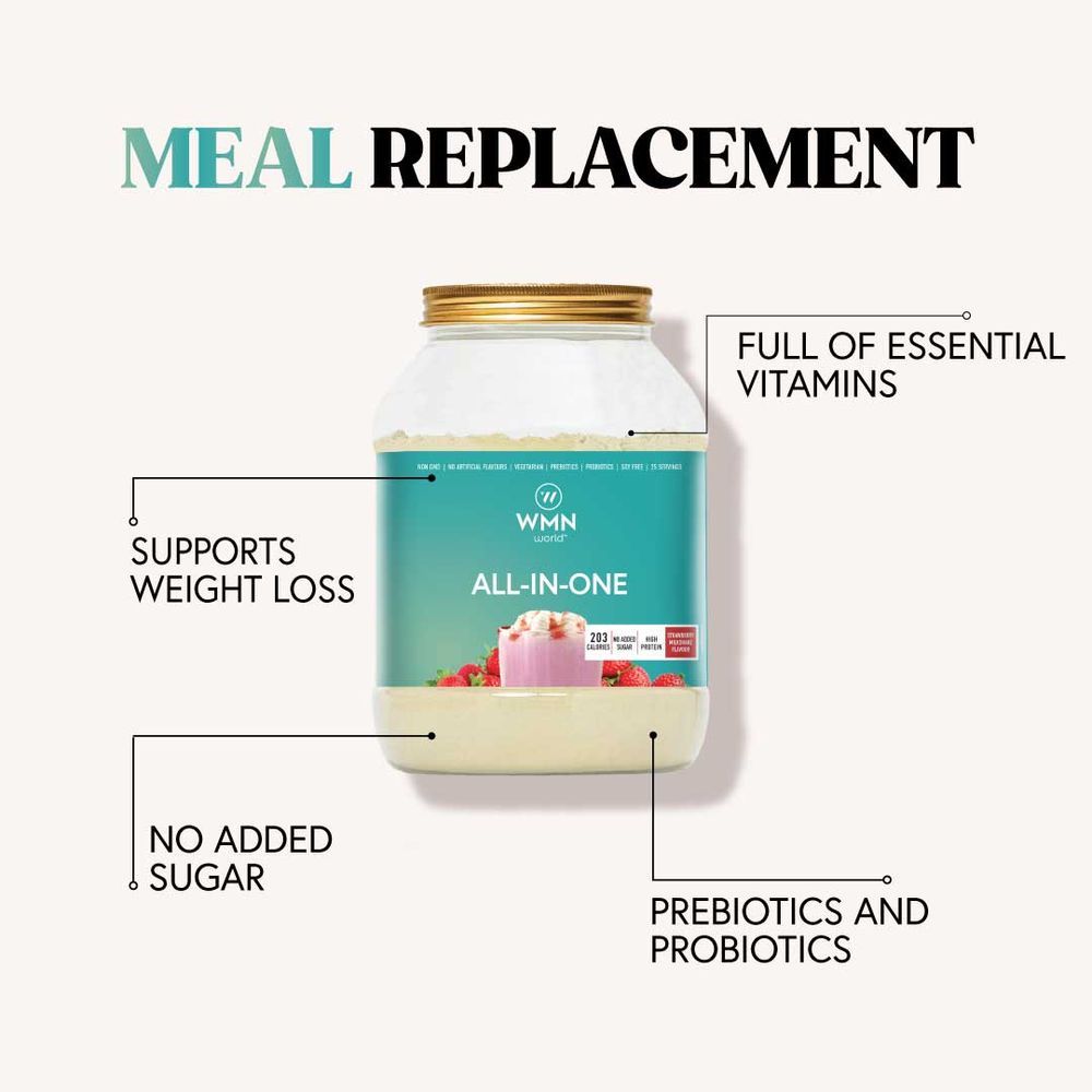 WMN World - All-In-One Meal Replacement Supplement W/ Vitamins & Prebiotics  - Chocolate Milkshake Flavour 1Kg