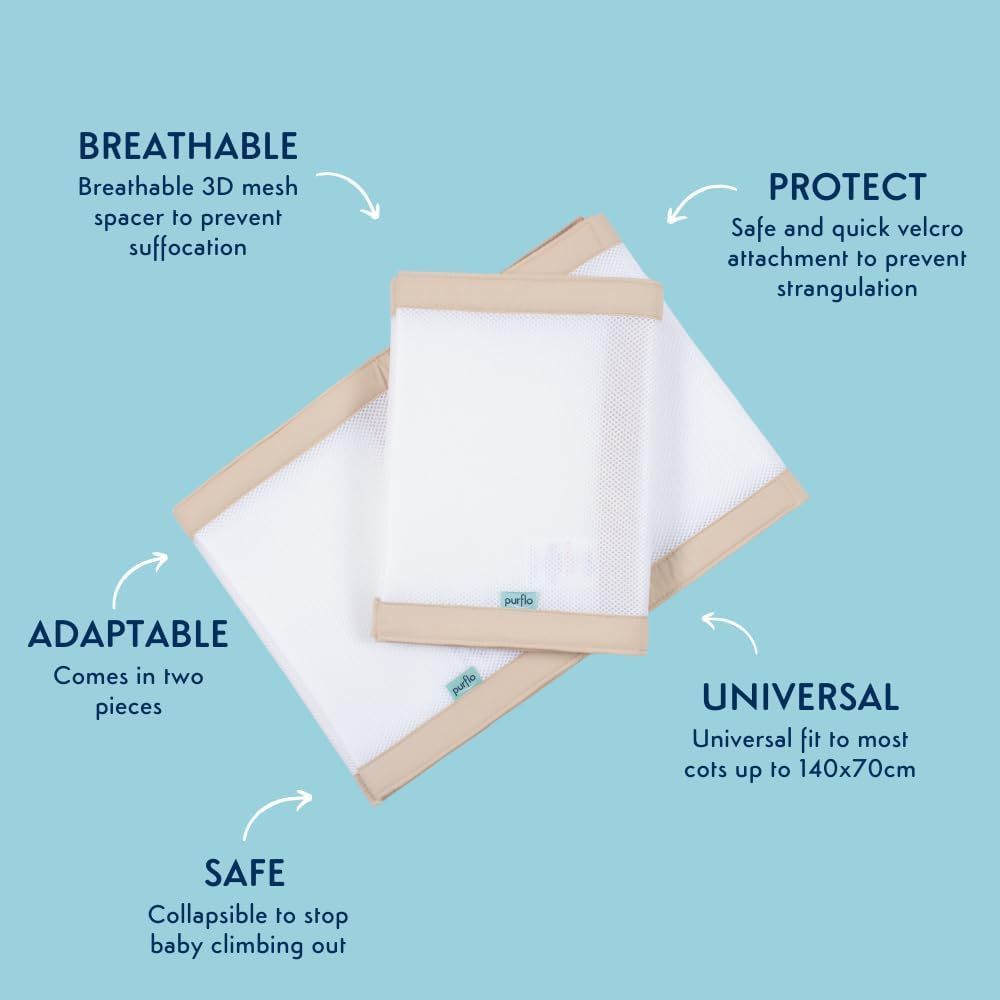 Purflo - Breathable Cot Bumper Wraps