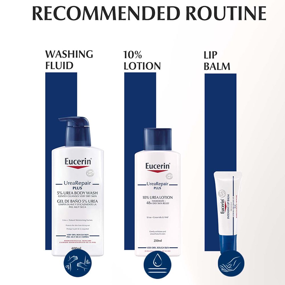 Eucerin - Urearepair Plus 10% Urea Body Lotion With Ceramide 250ml