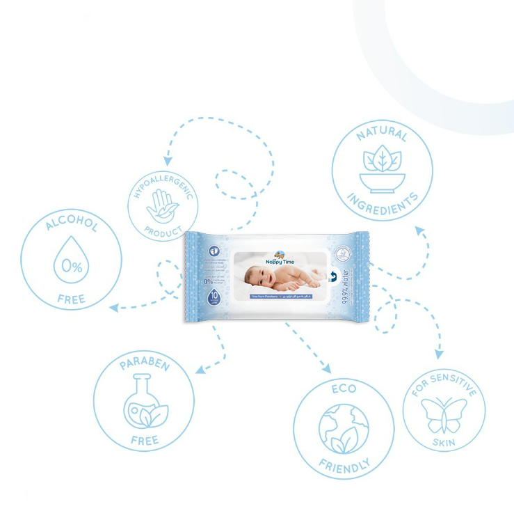 Nappy Time - Baby Wipes - Pack of 5 - 50pcs