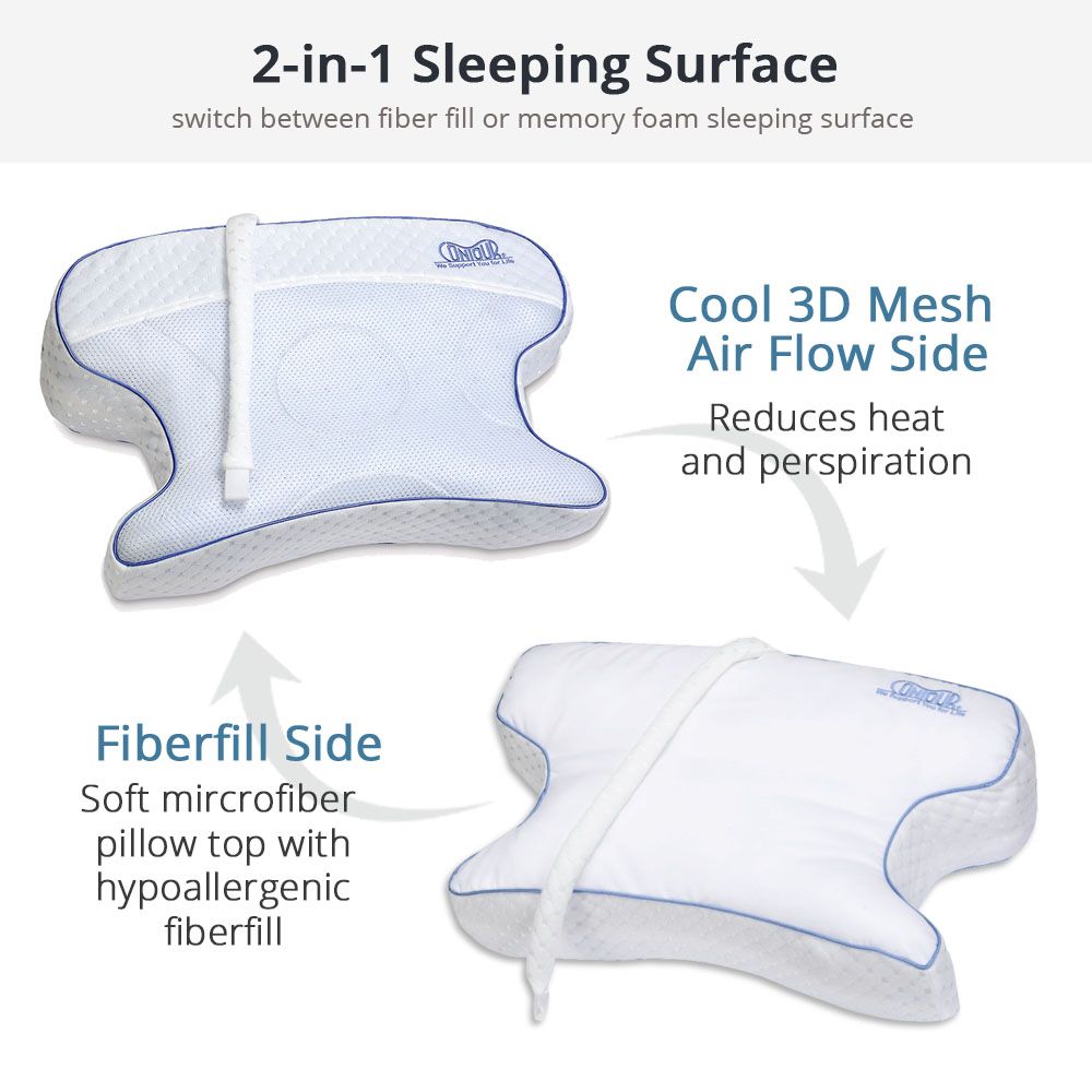 Contour - CPAP Max Pillow - White