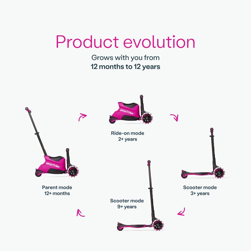 Smartrike - Xtend Ride-on Scooter - Pink