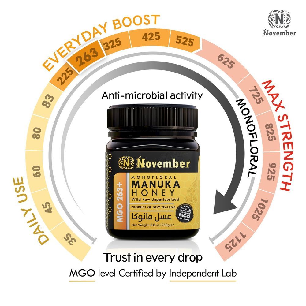 November - Manuka Honey MGO 263+ - 250 g