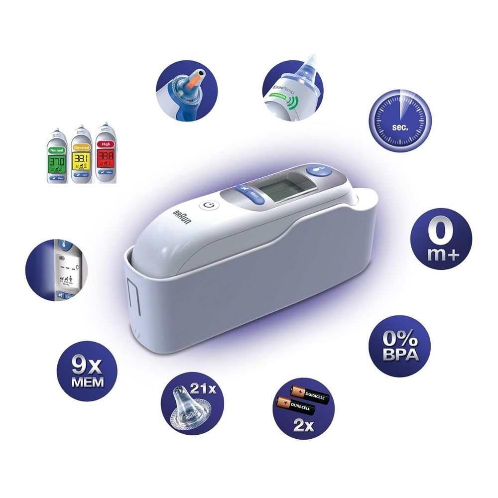 NEW Braun ThermoScan® 7 with Age Precision® IRT6520