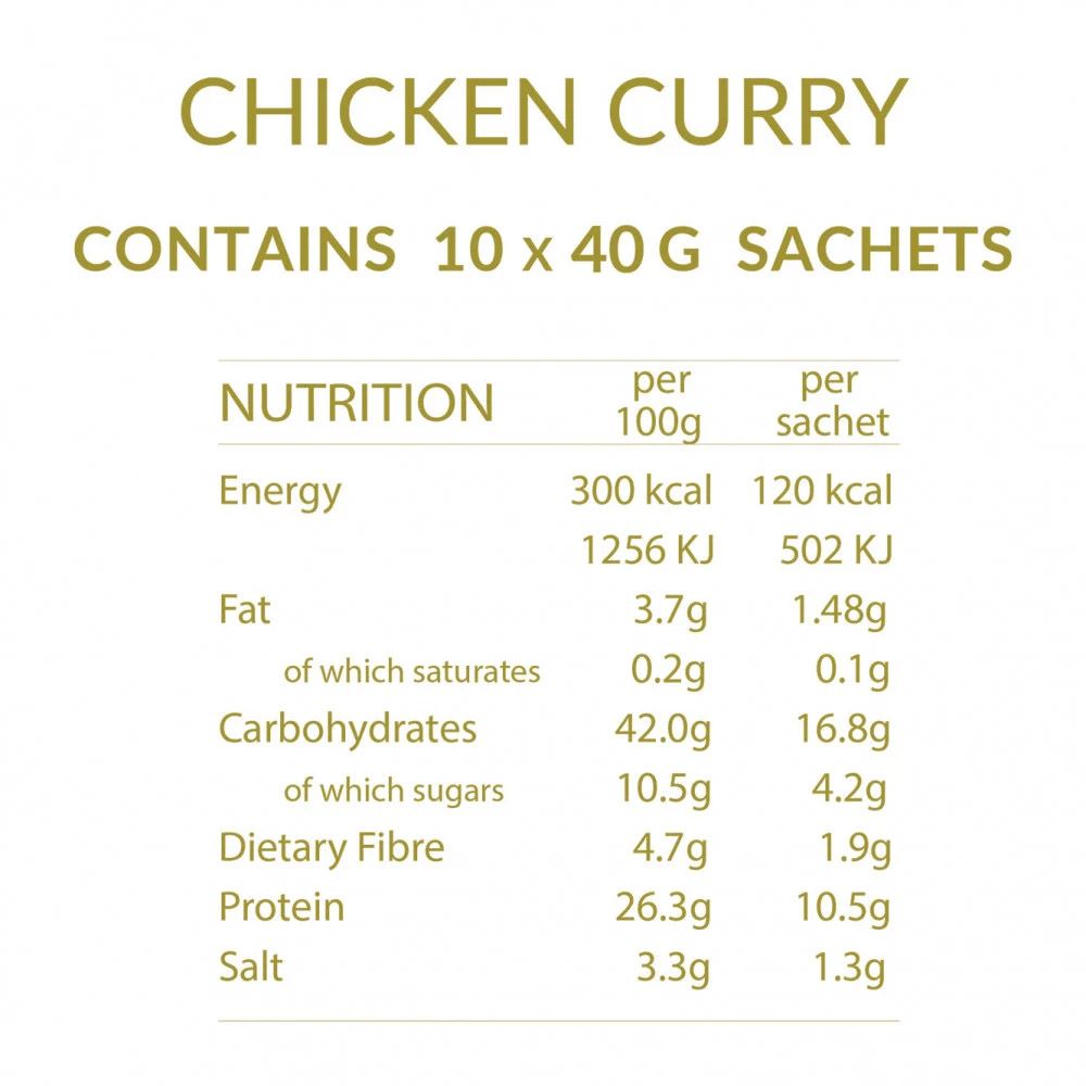 Unomed - Soft Diet Meal - Chicken Curry - 40 g - 10pcs