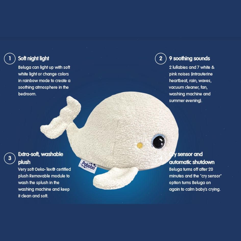 Pabobo - Cry Sensor Beluga Nightlight  - Whale