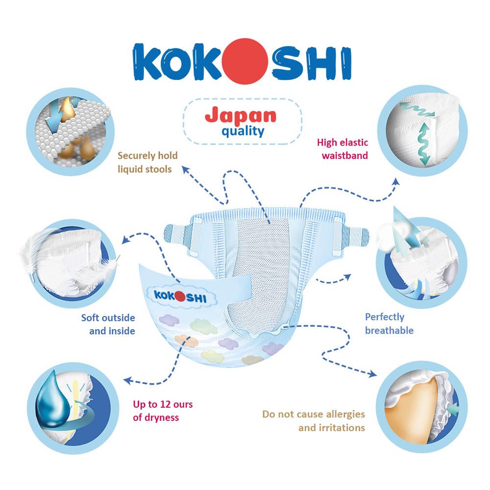 Kokoshi - Baby Diapers - 0-6 Kg - Size 2 - S - 328pcs