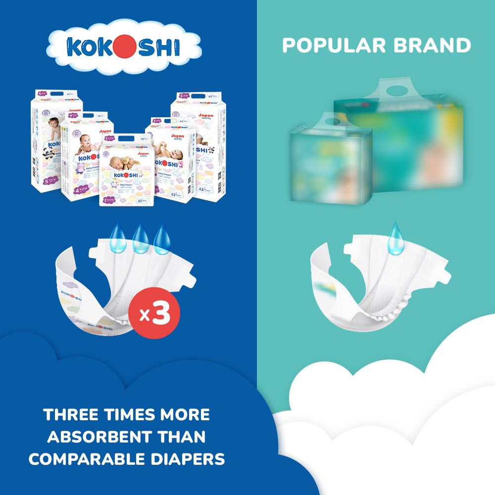 Kokoshi - Baby Diapers - 0-6 Kg - Size 2 - S - 328pcs