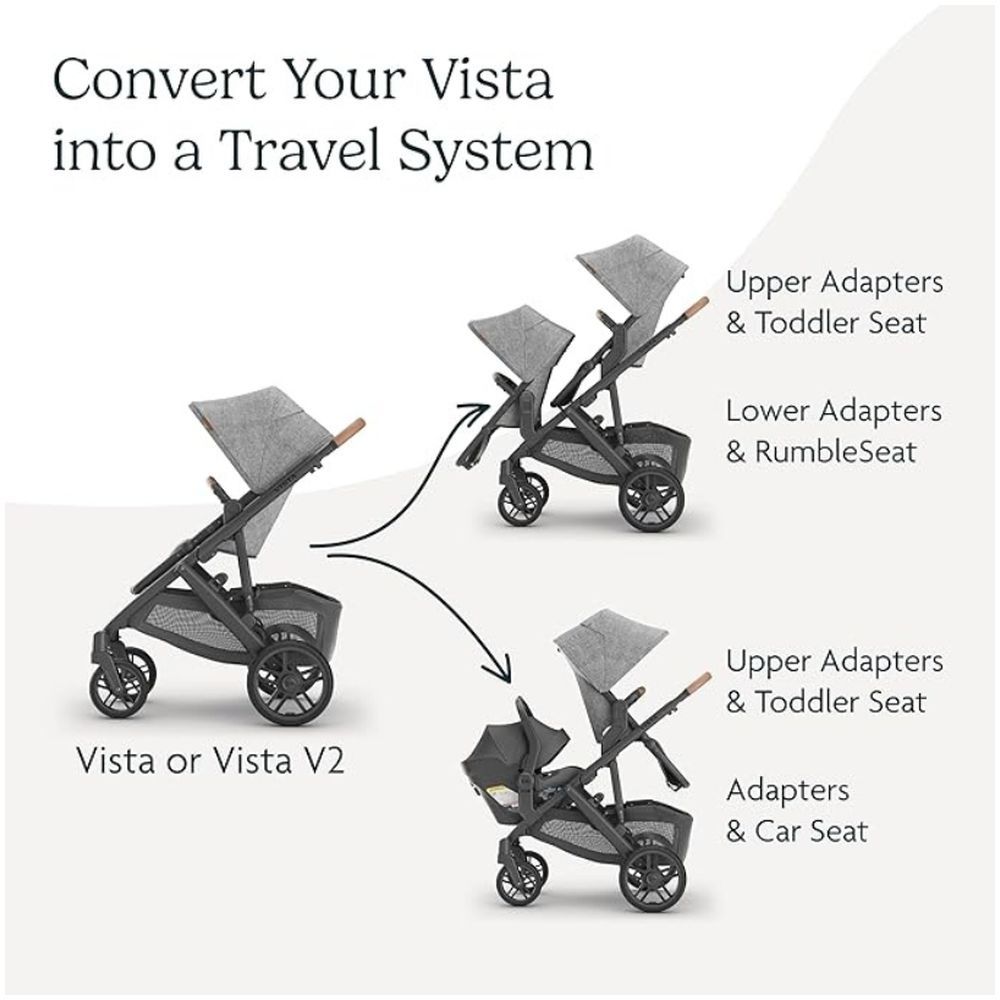 Uppababy - Vista Upper Adapter