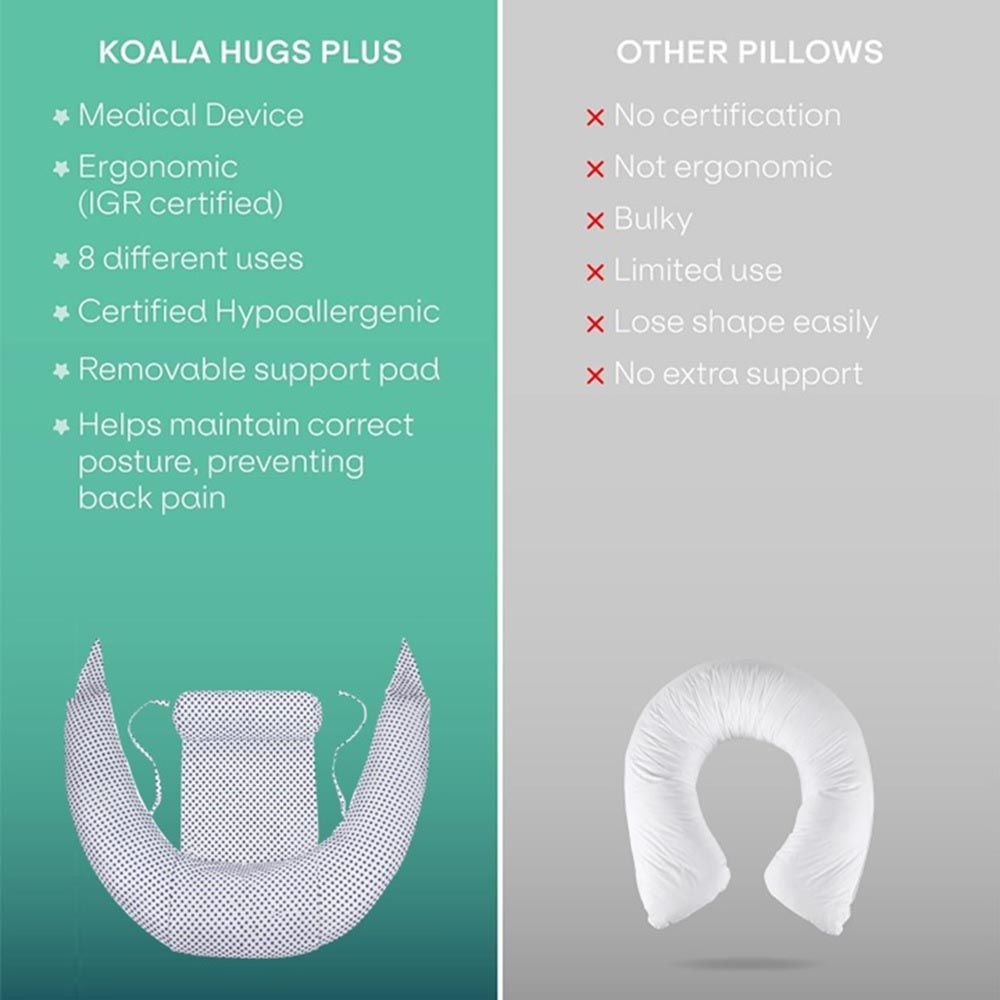 Koala Babycare - Hugs Plus Pregnancy And Breastfeeding Pillow - White