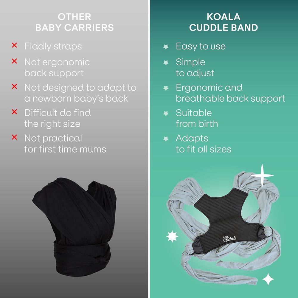 Koala Babycare - Cuddle Band Sling Baby Carrier - Dark Grey