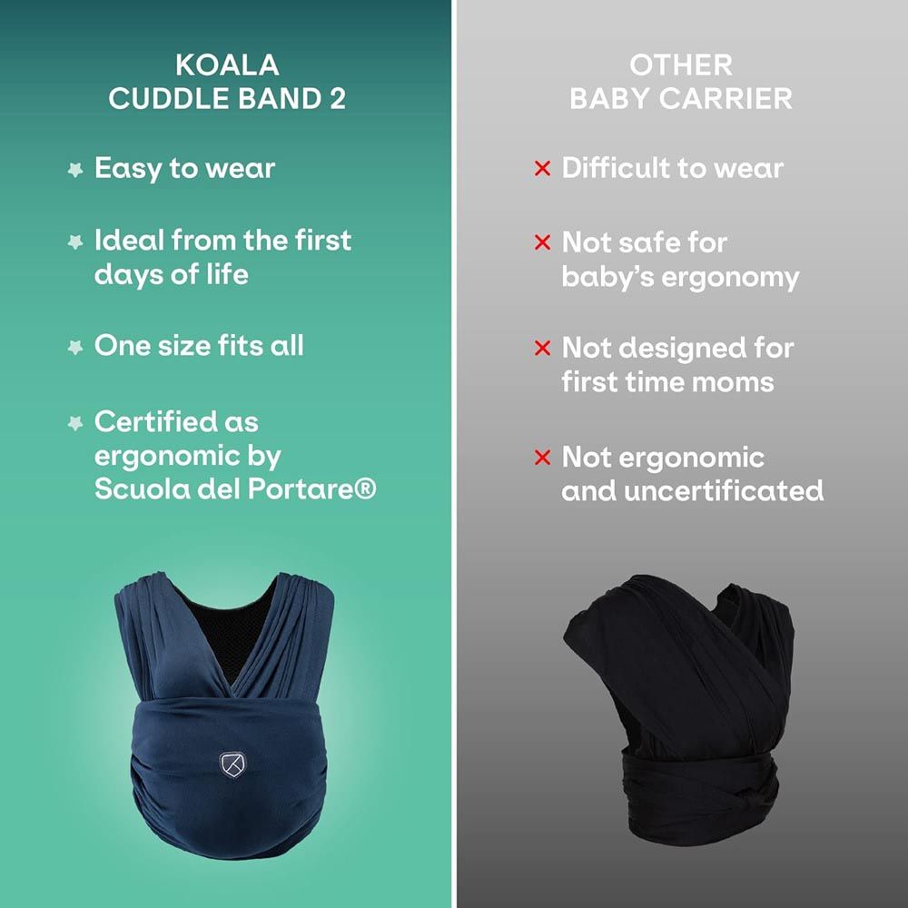 Koala Babycare - Cuddle Band 2 Sling Baby Carrier - Blue