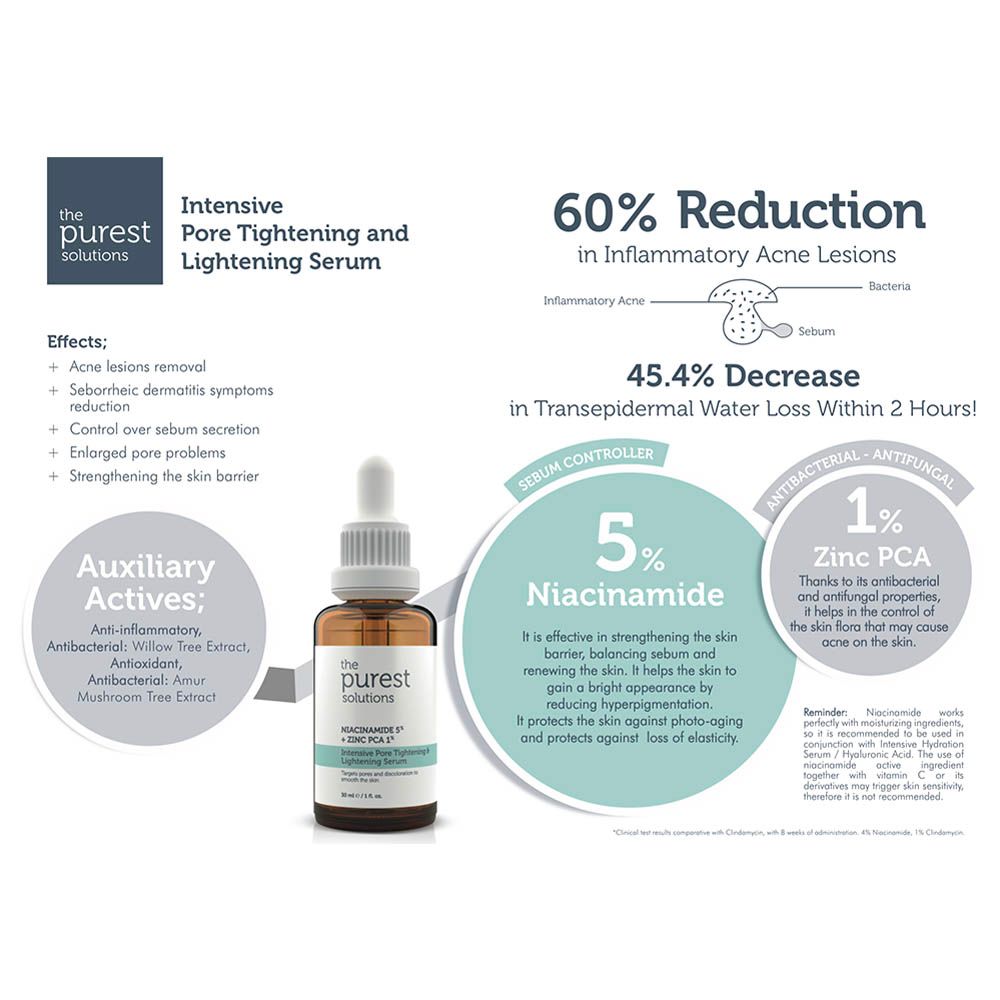 The Purest Solution - Intensive Pore Tightening & Lightening Serum - 30ml