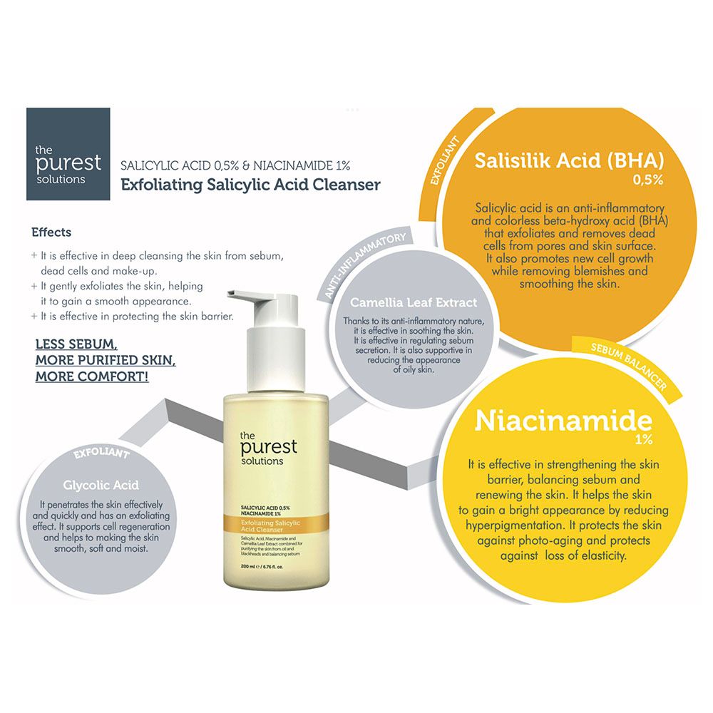 The Purest Solution - Exfoliating Salicylic Acid Cleanser - 200ml