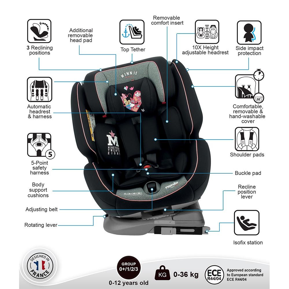 NANIA - One360 Rotating Isofix Carseat 0 - 12y Up to 36kg - Minnie