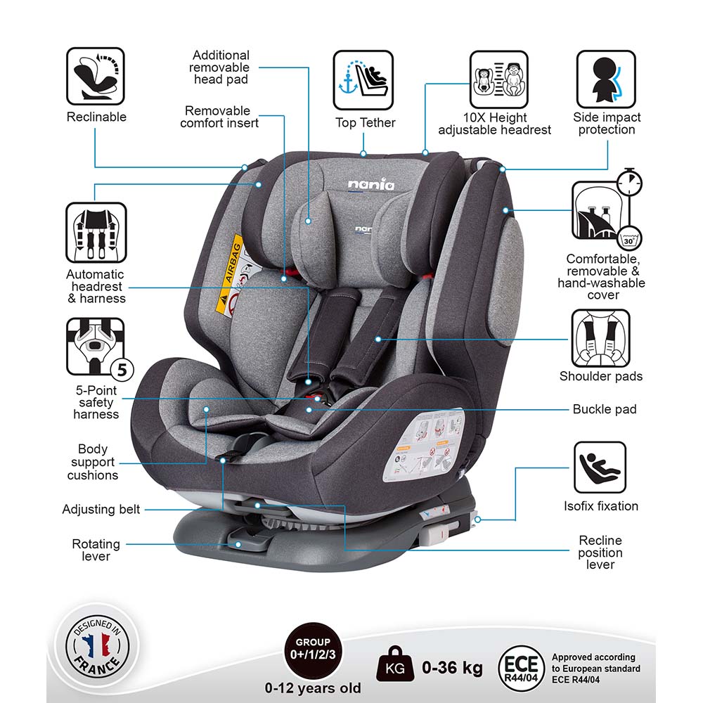 Nania car seat fitting hotsell