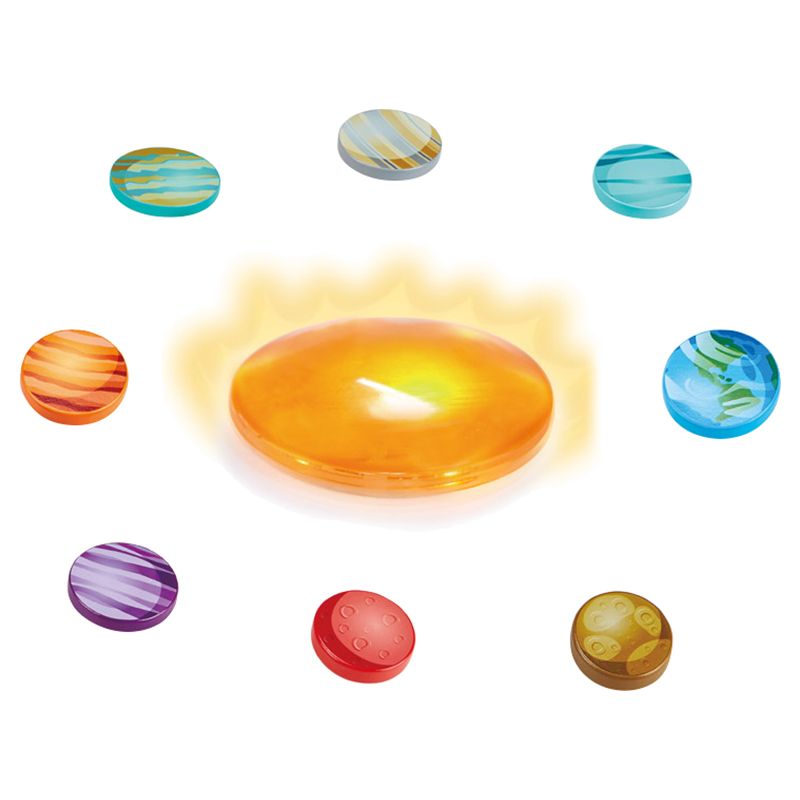 Hape - Solar System Puzzle