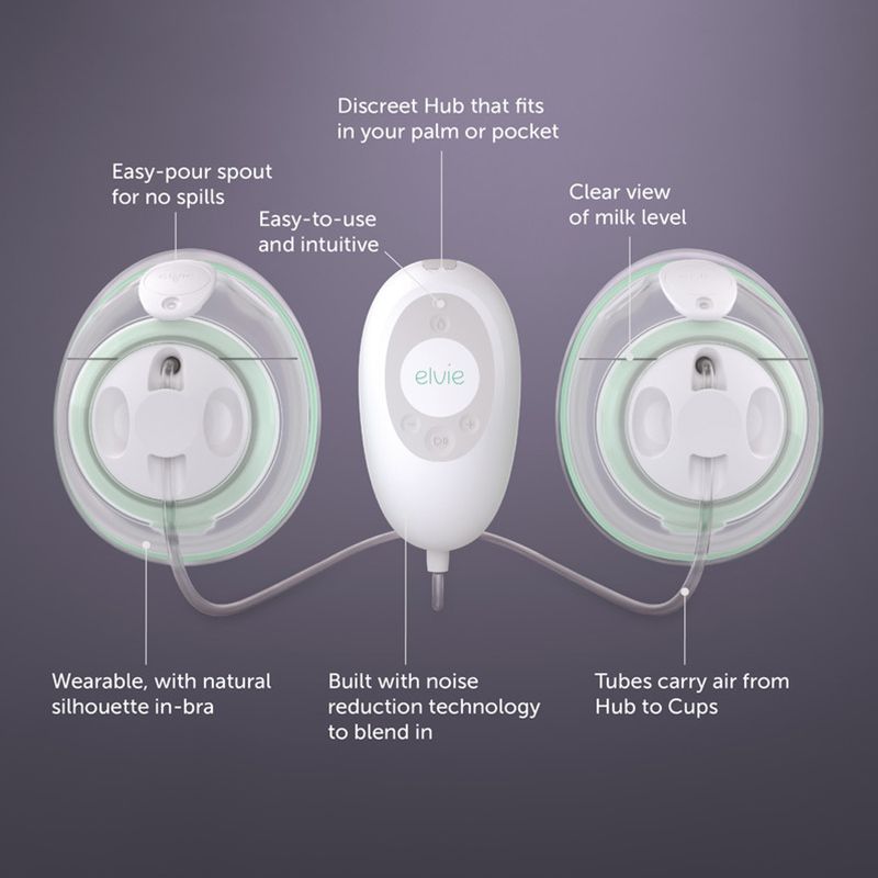 Elvie - Stride Double Electric Wearable Breast Pump