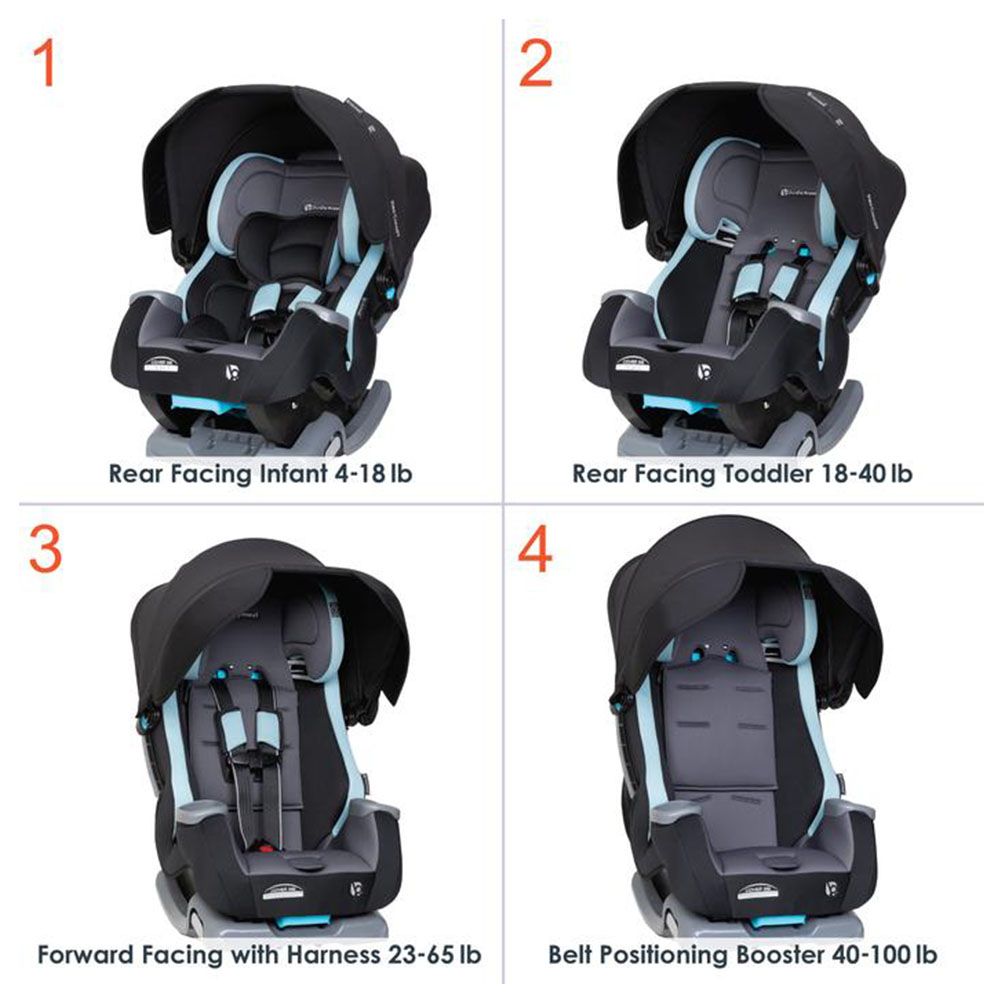 Babytrend - Cover Me 4-in-1 Convertible Car Seat - Desert Blue