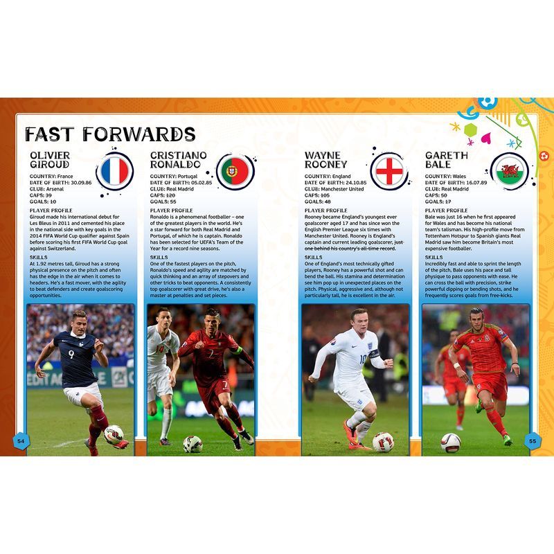 Uefa Euro 2016 Fact File