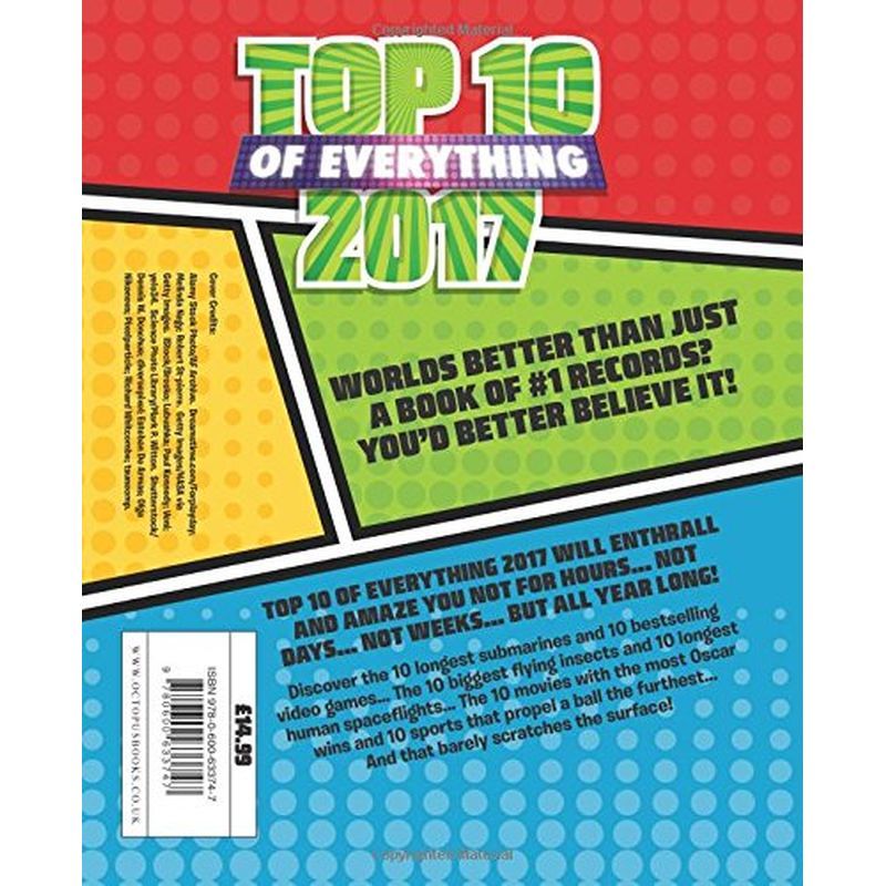 Top 10 Of Everything 2017