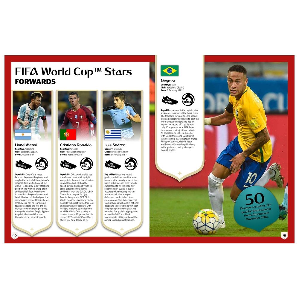 2018 Fifa World Cup Russia Fact File