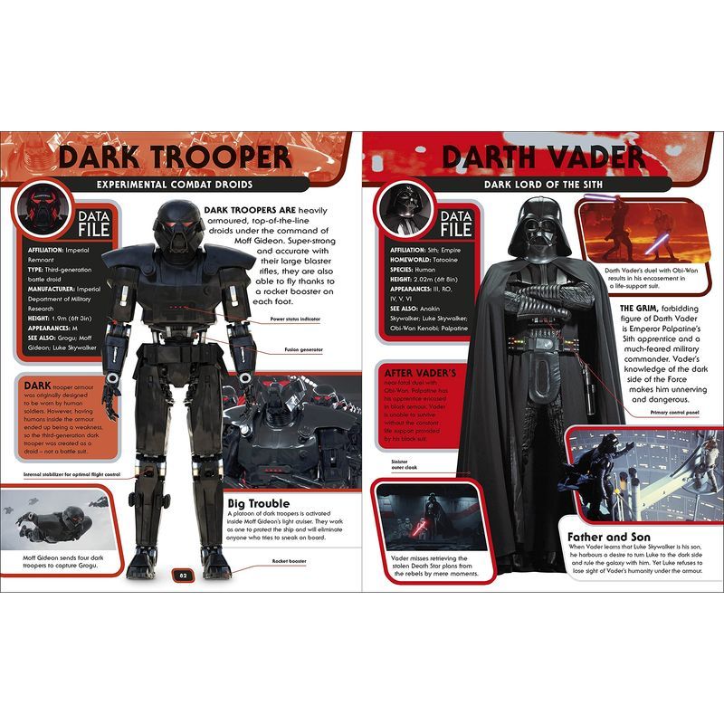 Star Wars Character Encyclopedia Updated And Expanded Edition