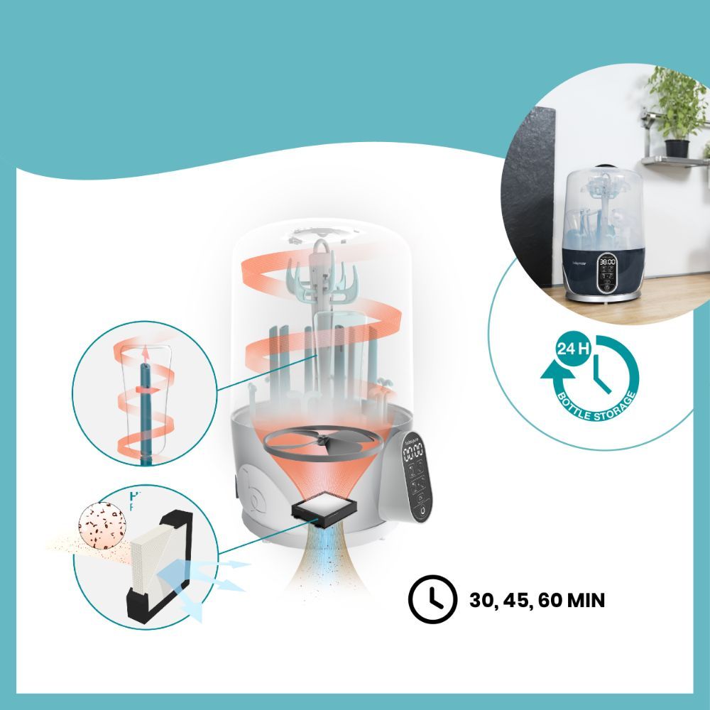 Babymoov - Turbo Pure Sterilizer And Dryer