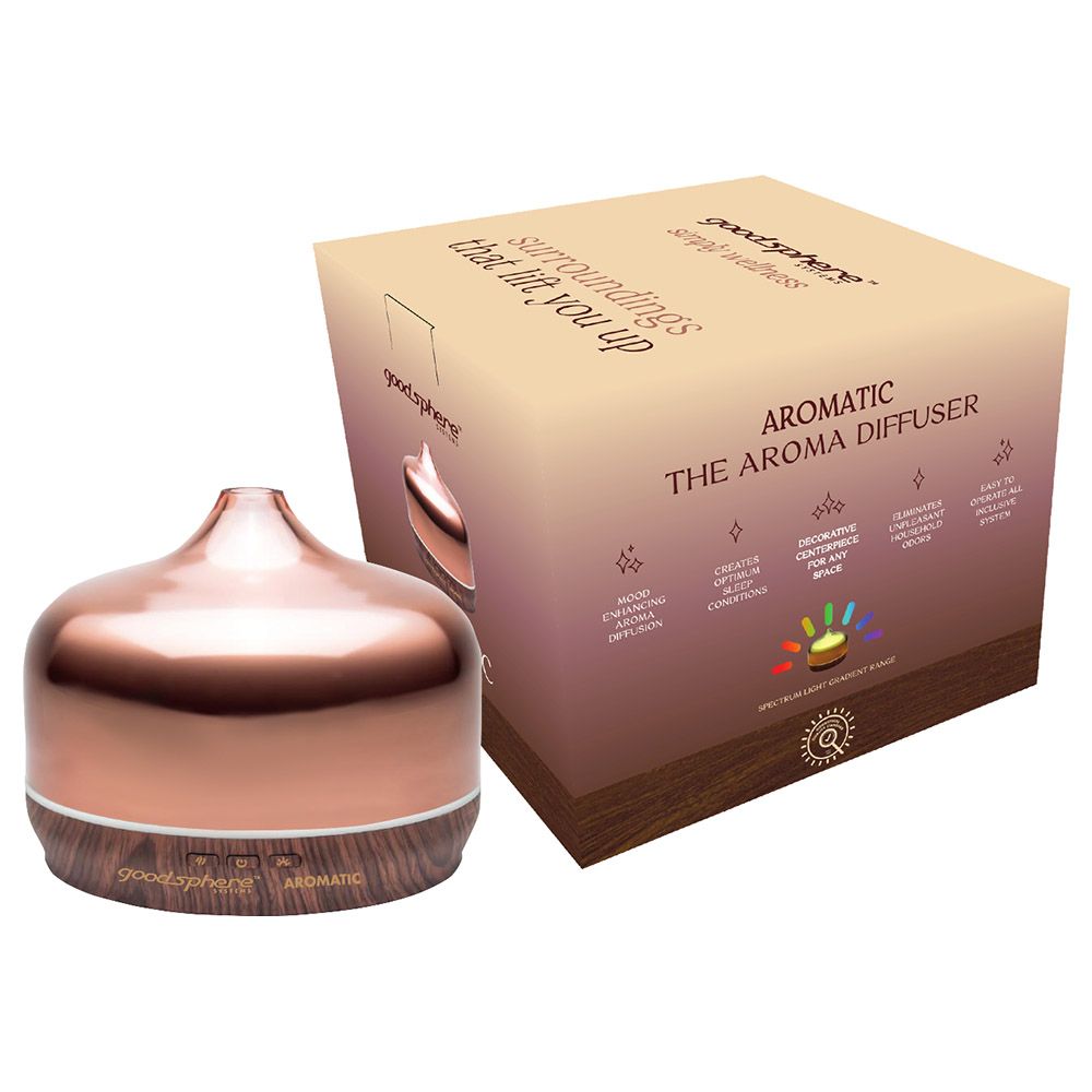 Goodsphere - Aromatic 3-In-1 Aroma Diffuser