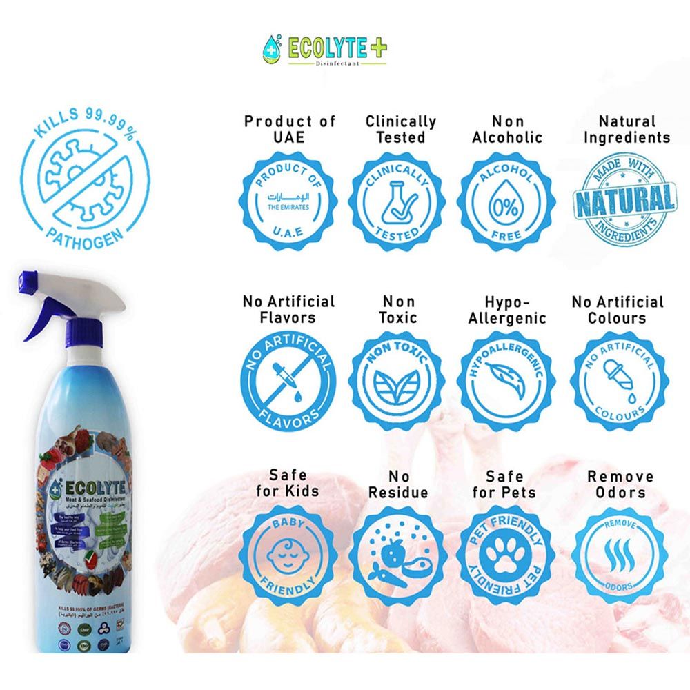 Ecolyte+ - Meat & Seafood Disinfectant 100% Natural - 1L - 3pc