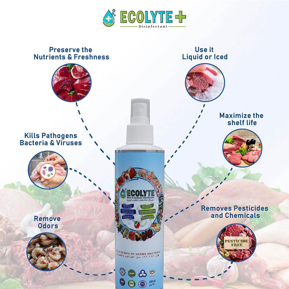 Ecolyte+ - Meat & Seafood Disinfectant 100% Natural - 250Ml - 8pc