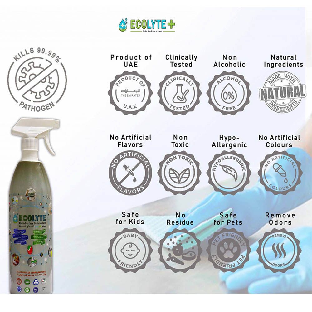 Ecolyte+ - Multi Surface Disinfectant 100% Natural - 1L - 3pc