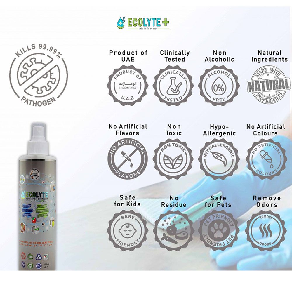 Ecolyte+ - Multi Surface Disinfectant 100% Natural - 250Ml - 8pc