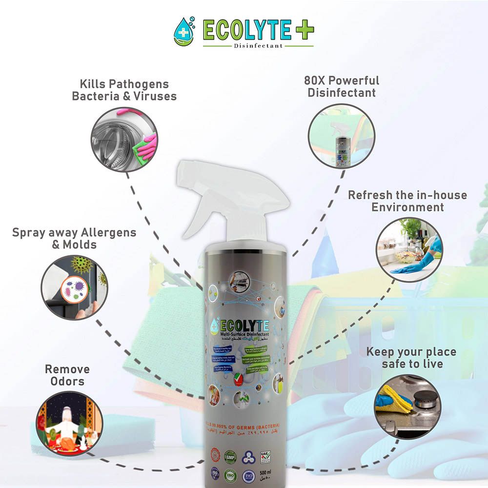 Ecolyte+ - Multi Surface Disinfectant 100% Natural - 500Ml - 5pc