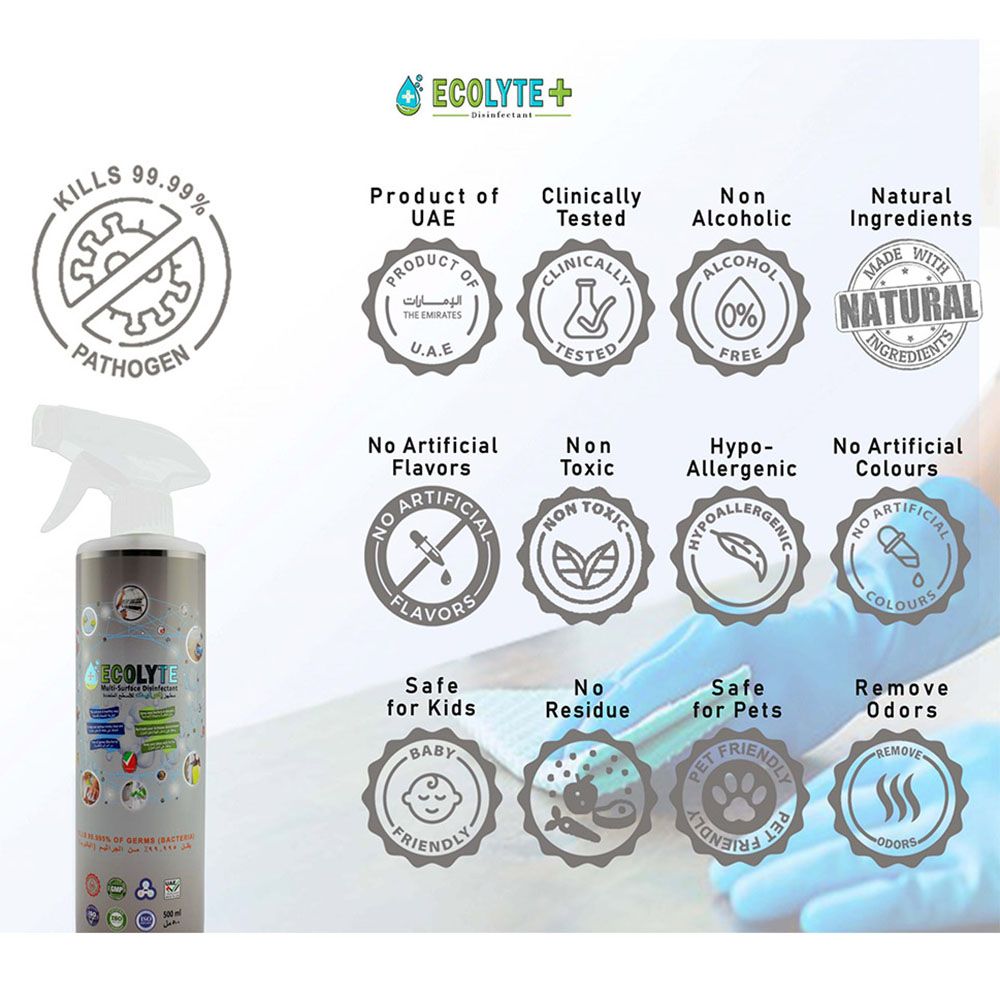 Ecolyte+ - Multi Surface Disinfectant 100% Natural - 500Ml - 5pc