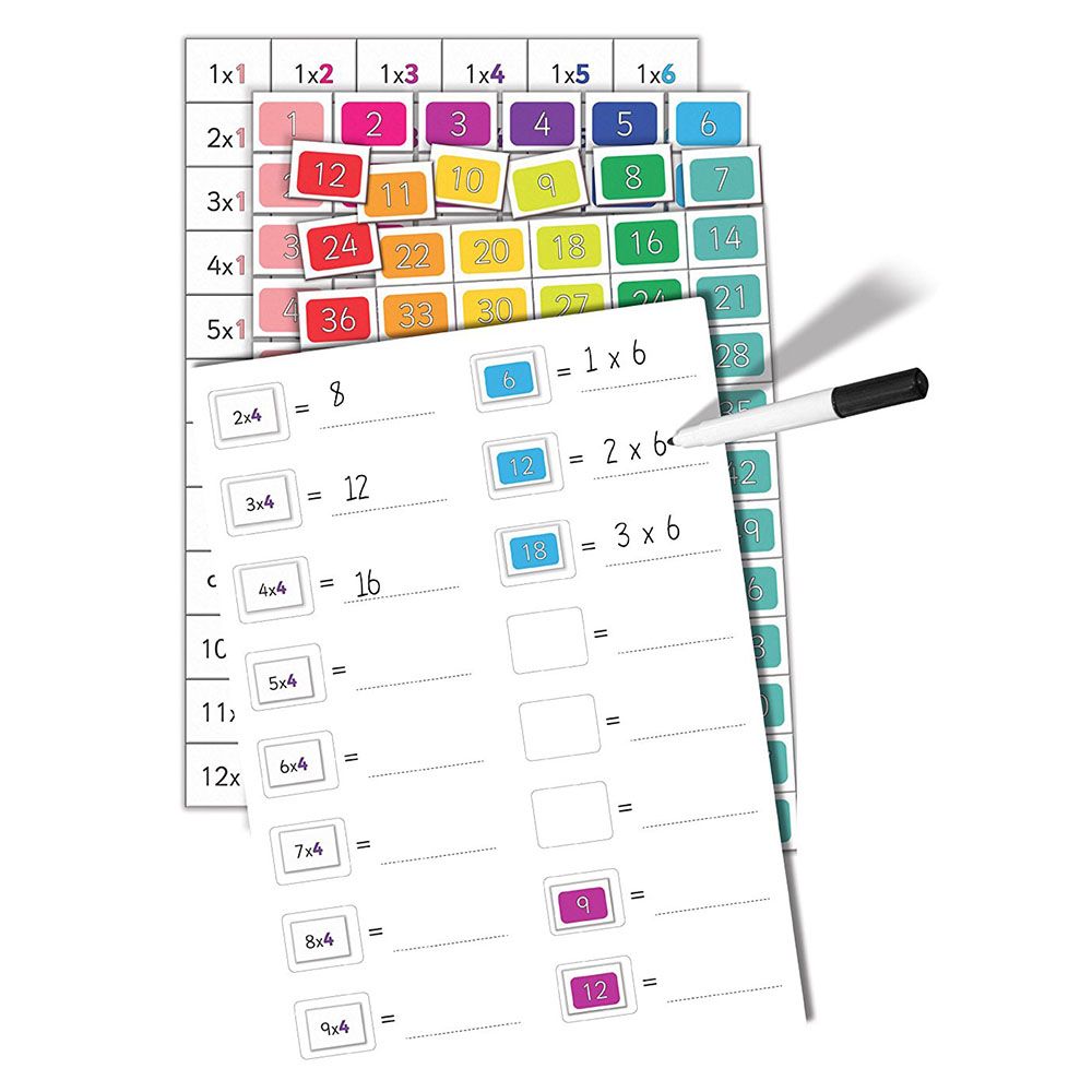 Fiesta Crafts - Magnetic Times Table