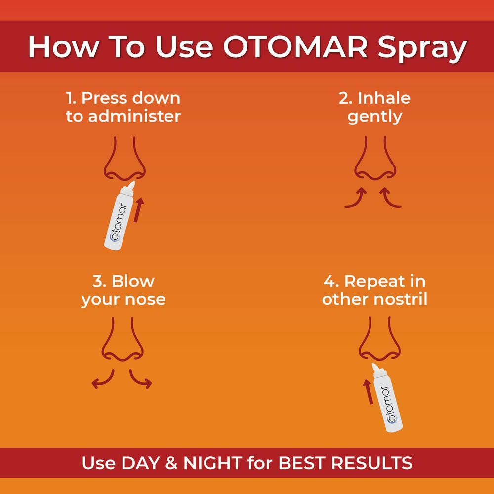 Otomar - Family Cold & Flu Nasal Sprays 125ml - Pack of 2