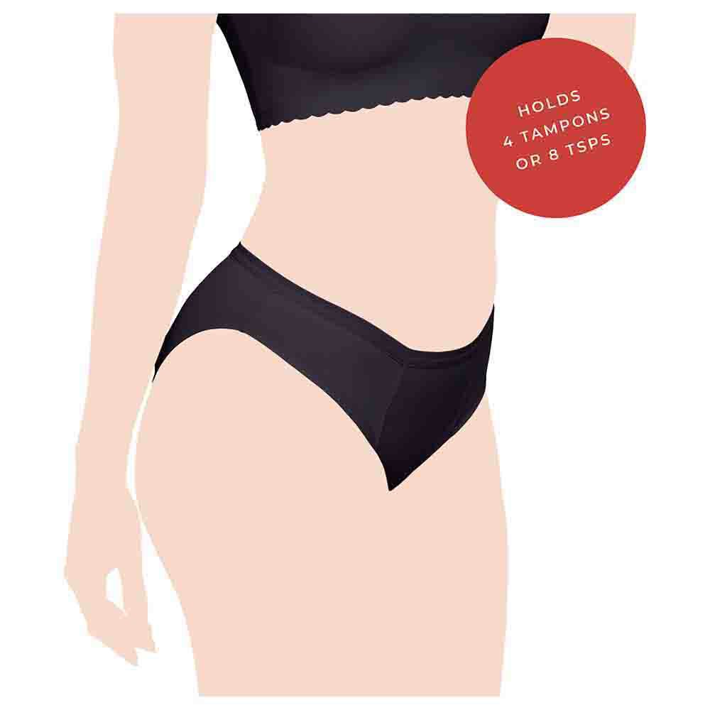 Proof - Leak Proof Bikini - Black