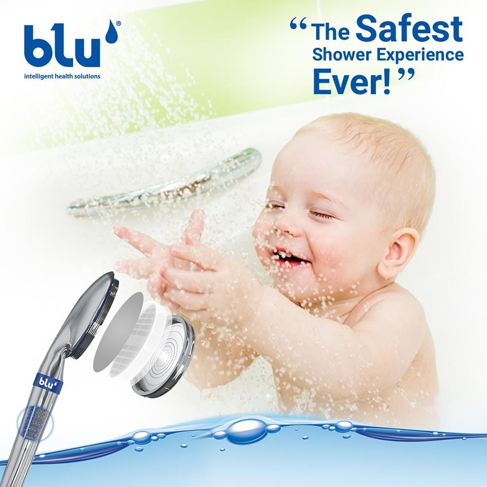 Blu - Ionic Shower Filter - Immune System Booster Handheld