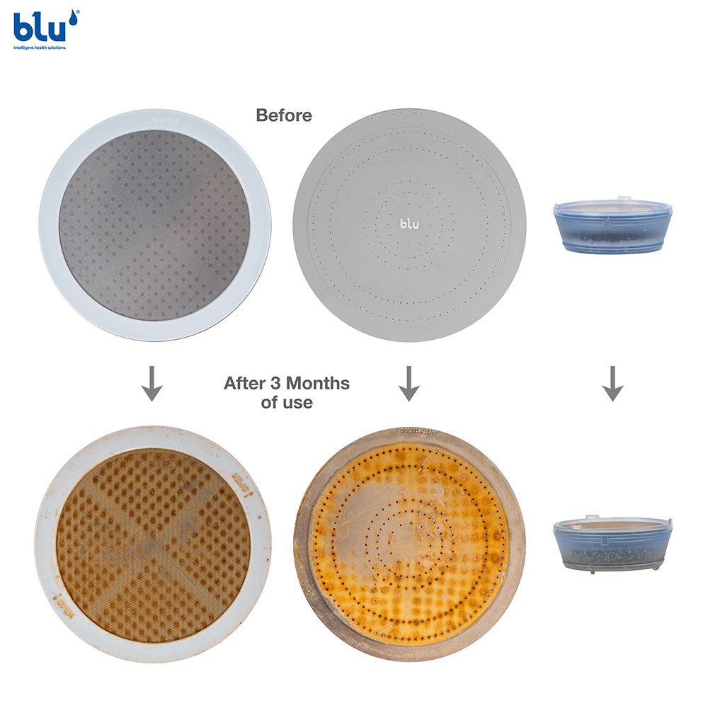 blu - Spare Parts Set for The blu Ionic Shower Filter - Wall Mount