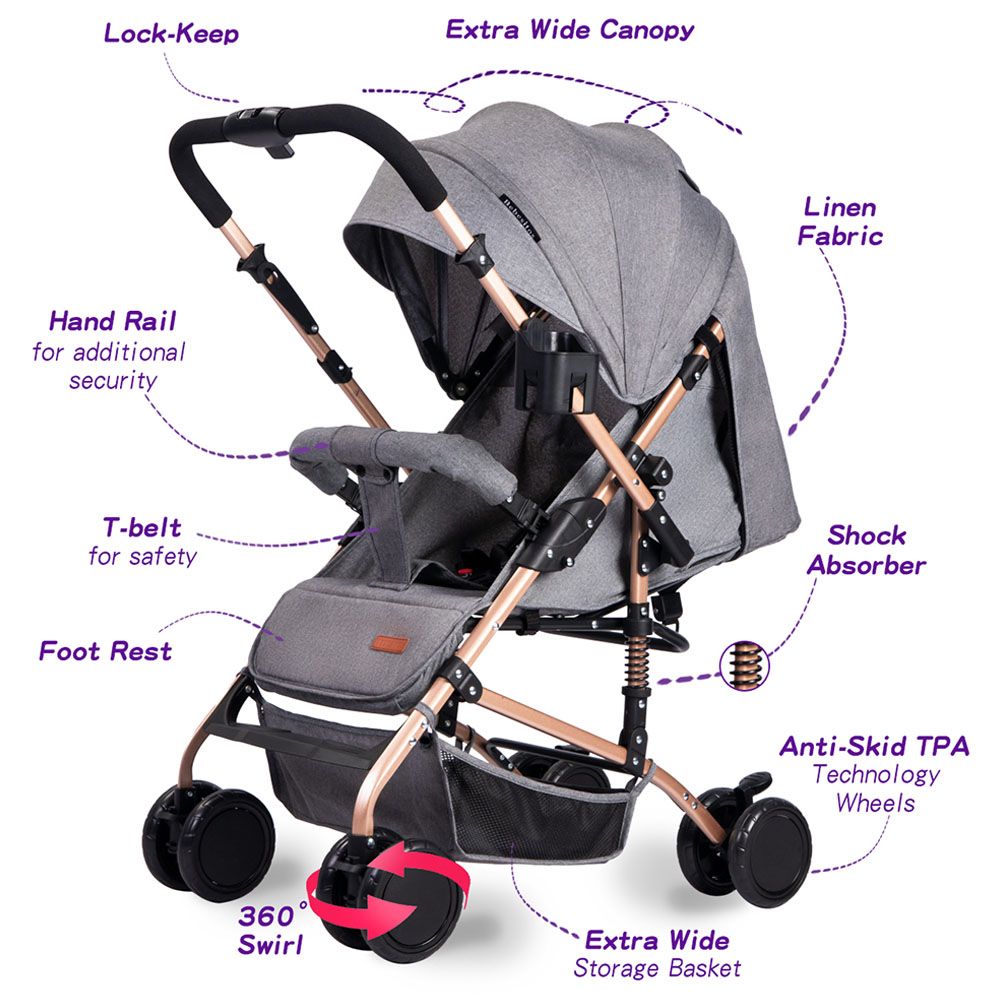 Bebesitos - Reversible Fast Folding Baby Stroller - Grey