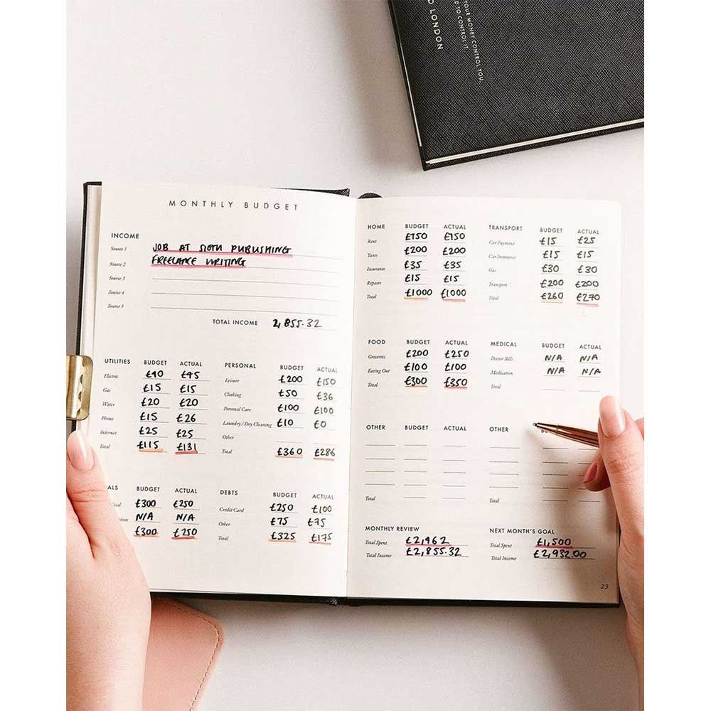 Career Girl London - Give Yourself Credit Journal - Black